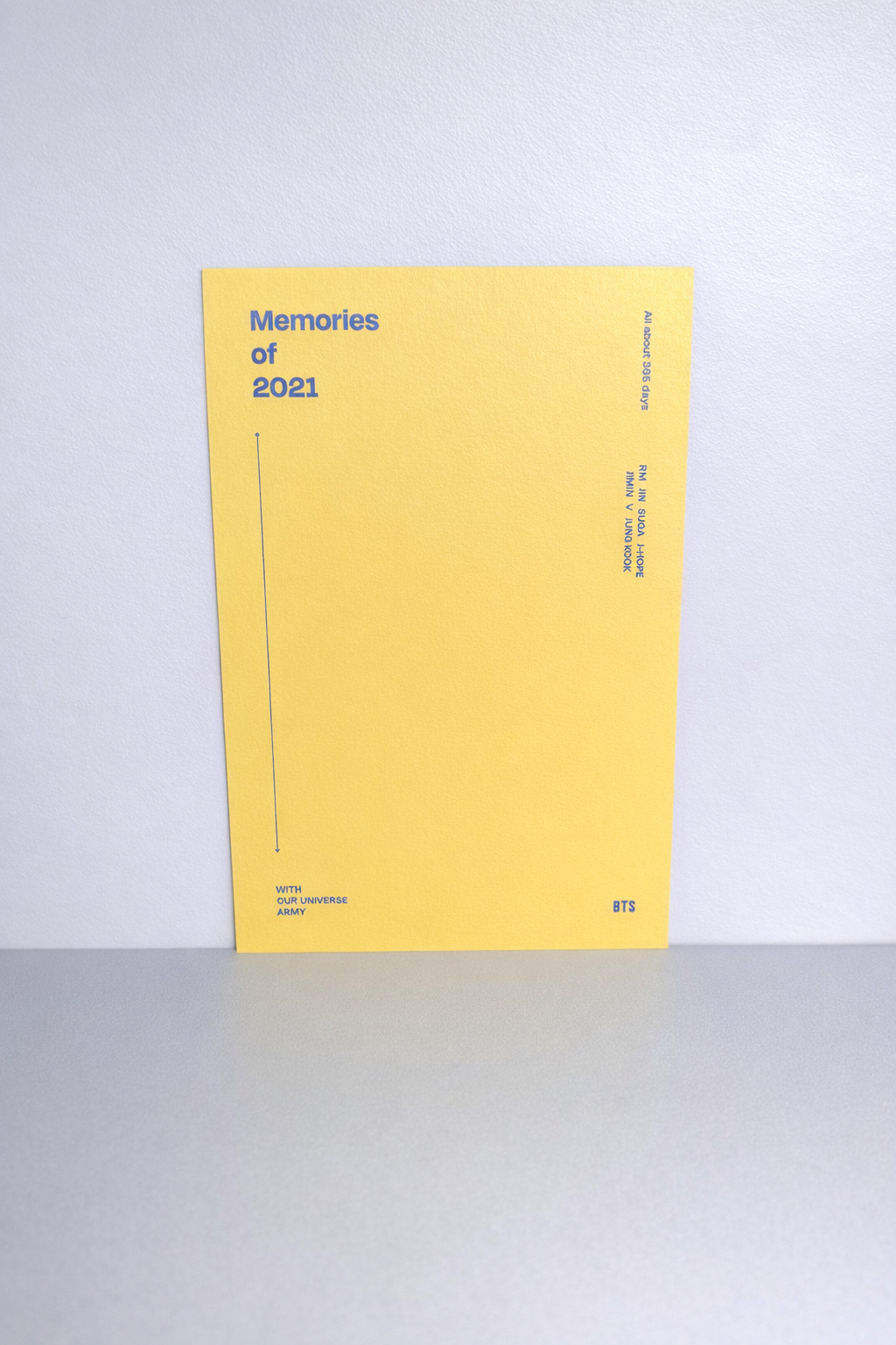 BTS Memories of 2021 Postcard | RM, Jin, Suga, J-Hope | Pre-Owned